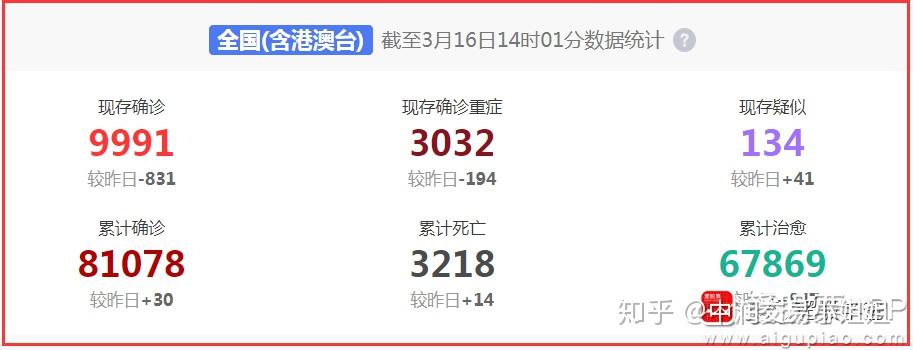  疫情将会持续(疫情将会持续多久结束)