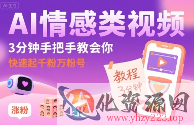 AI情感类视频，3分钟手把手教会你，快速起千粉万粉号