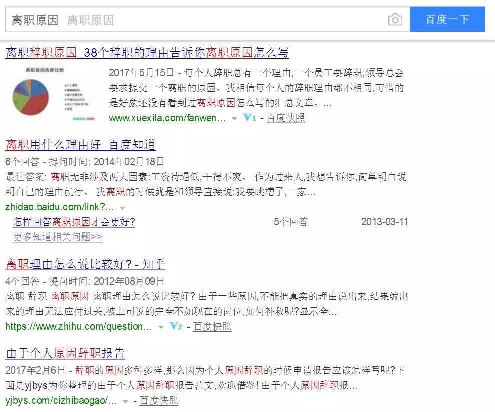 辞职时到底要不要跟HR说真话？ - 知乎