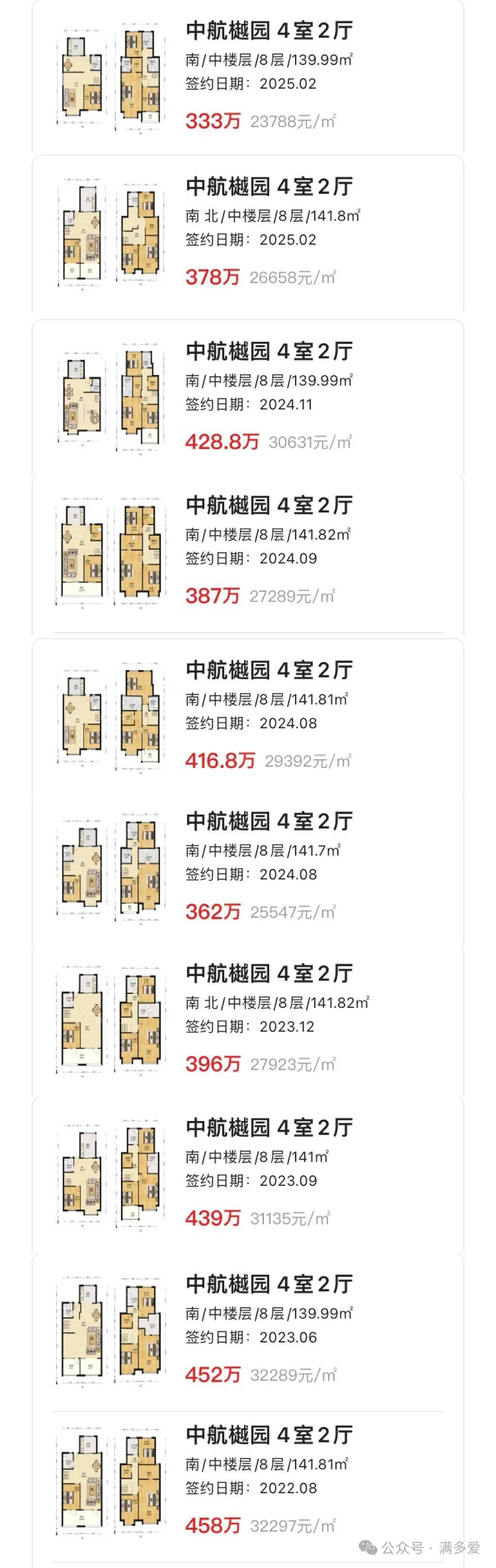 初代叠加已失去竞争力,跌回8年前的开盘价 - 知乎