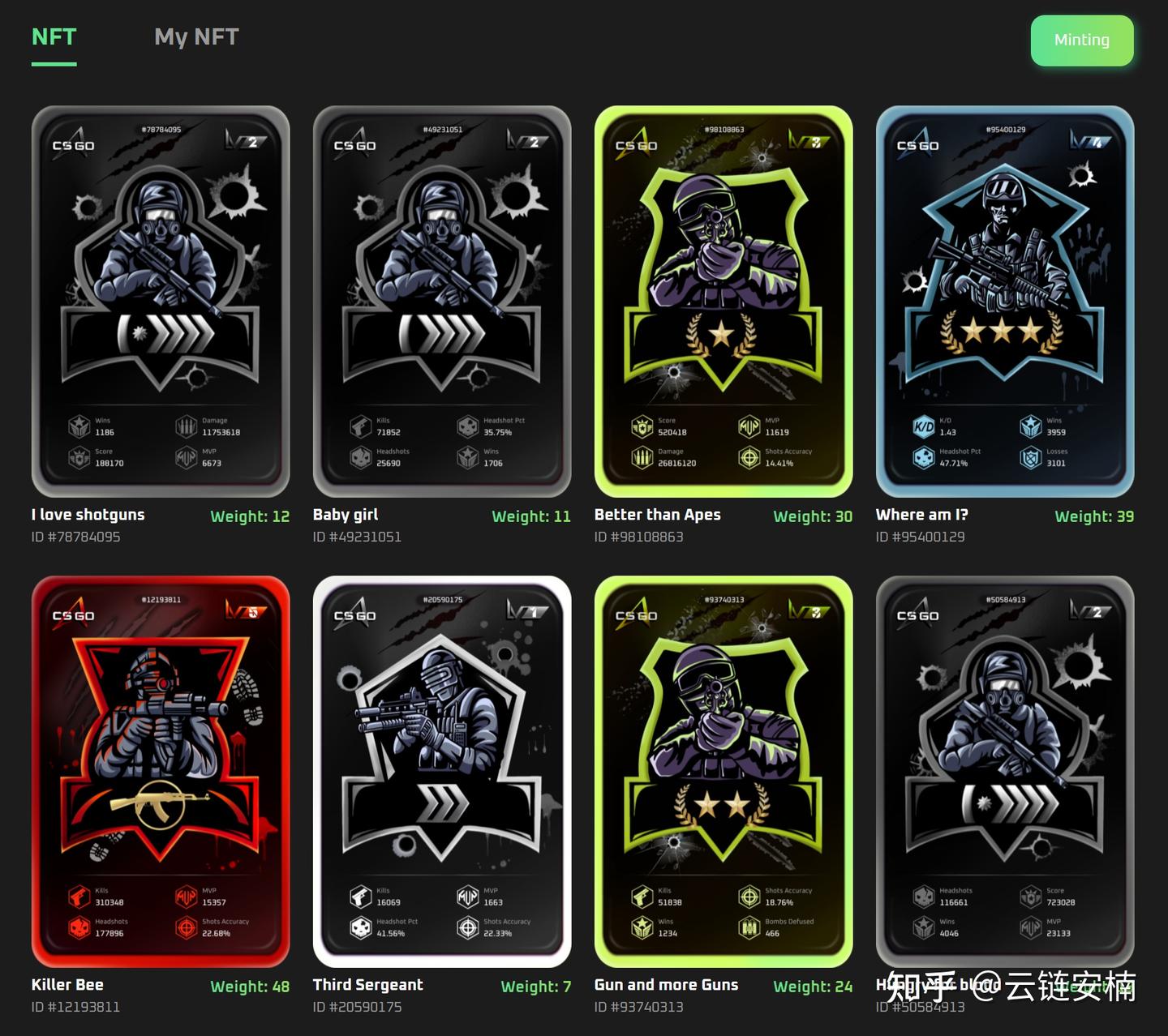 NFT系列】Steam游戏玩家福利来了/Gameyoo免费铸造NFT - 知乎