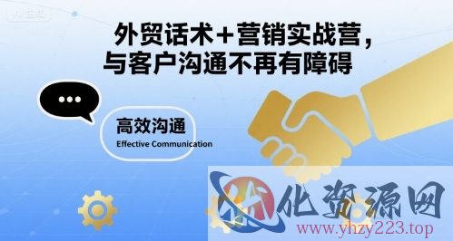 外贸话术+营销实战营，与客户沟通不再有障碍