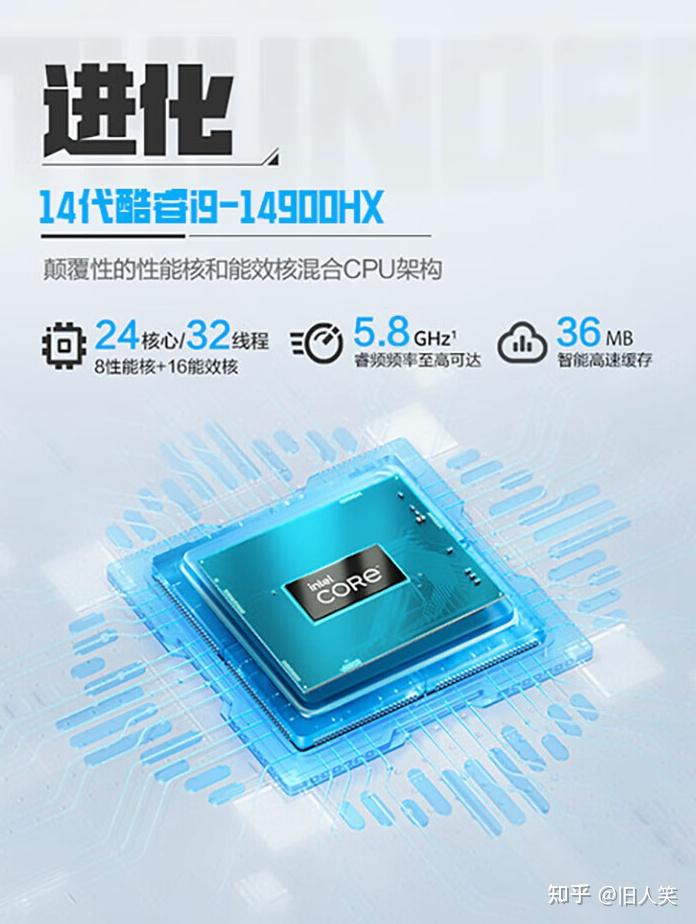 雷神 雷神ZERO 大黄蜂2024 游戏本配置上新：i9-14900HX + RTX4070，10999 元