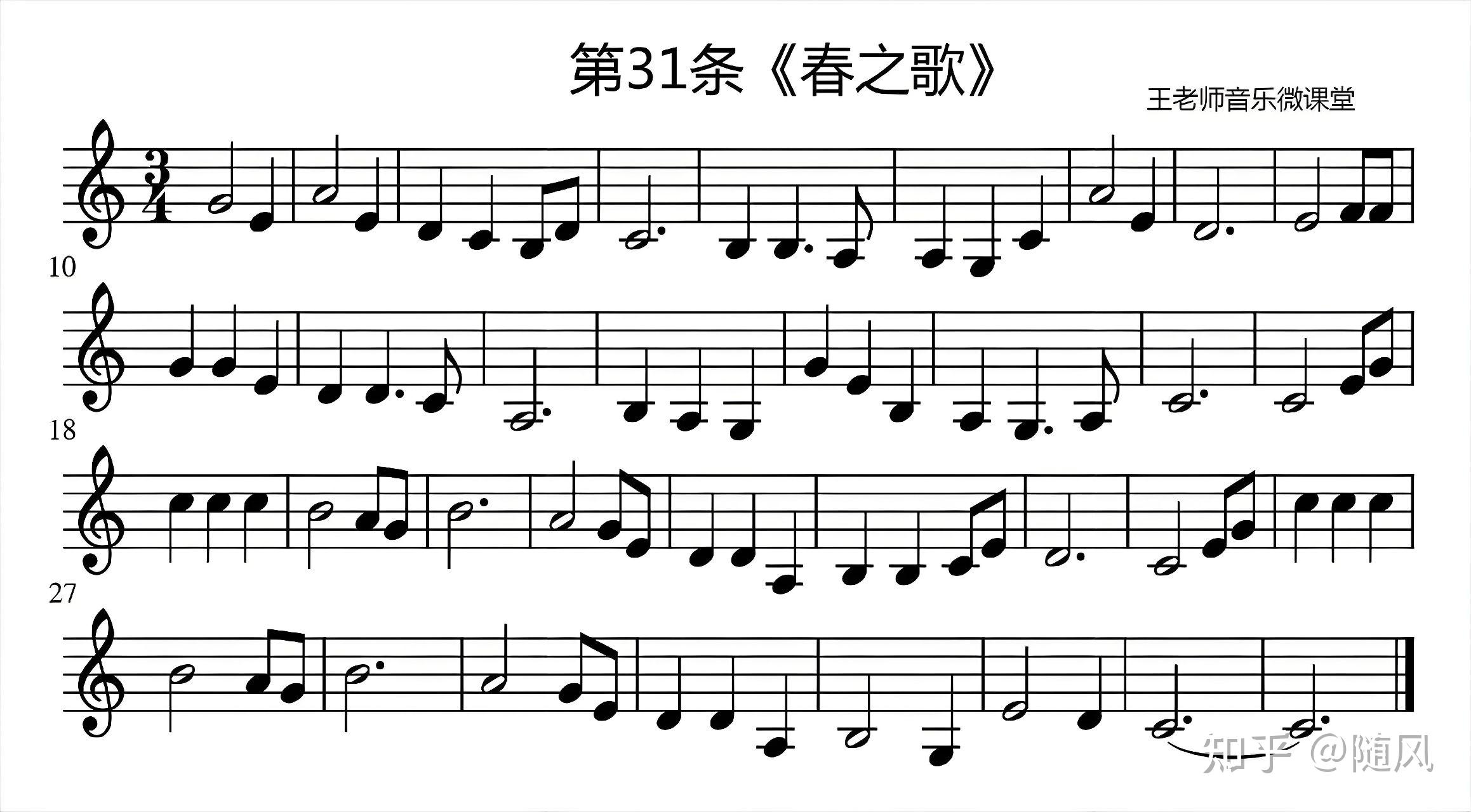 如何才能更好的认识五线谱? - 知乎