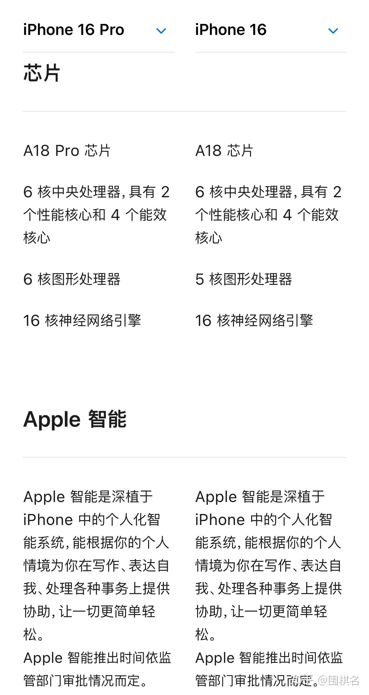iPhone 16 pro 充电头怎么选你们用20W充电头还是30W充电头 知乎