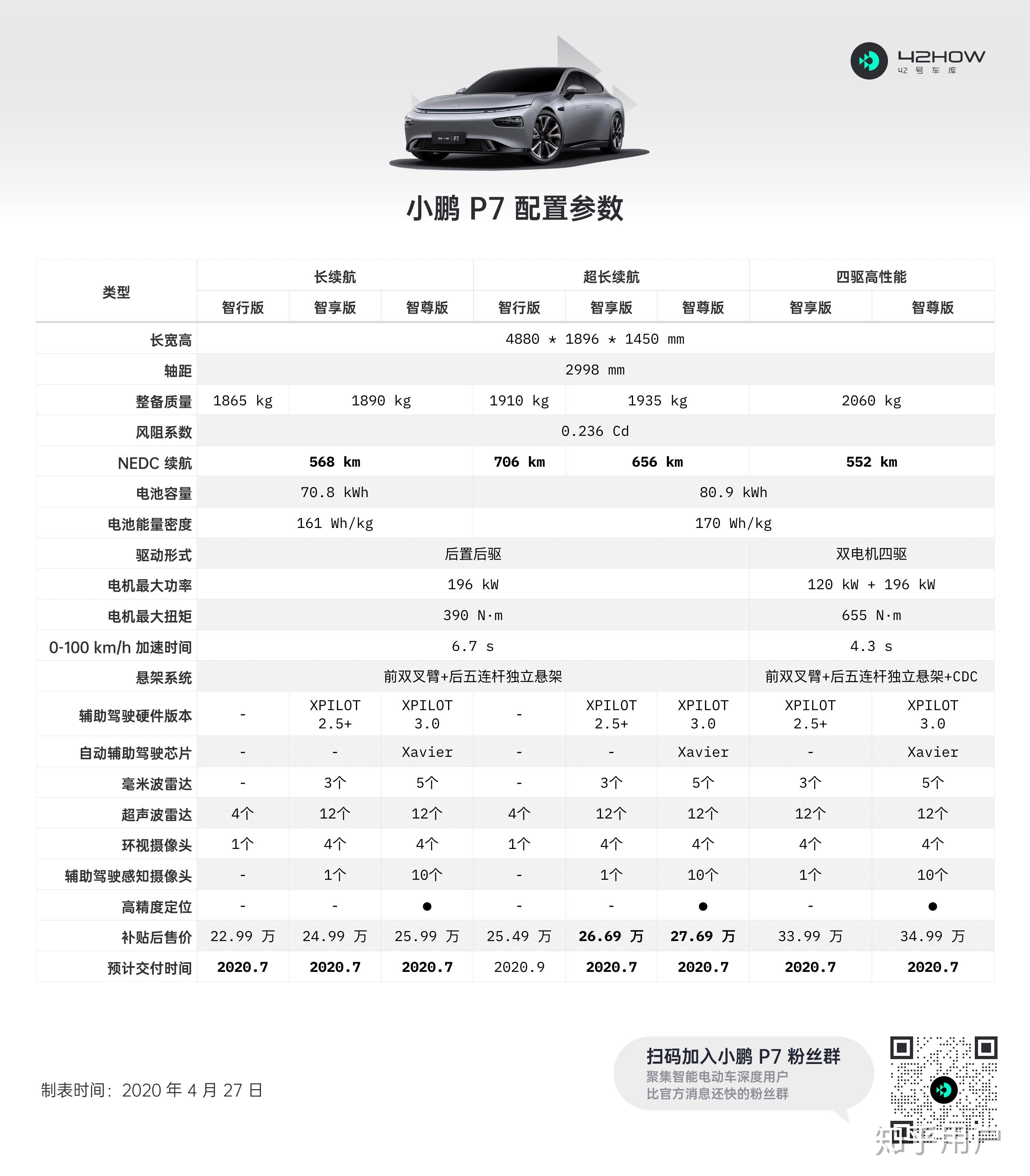 电动轿车报价价格表图片