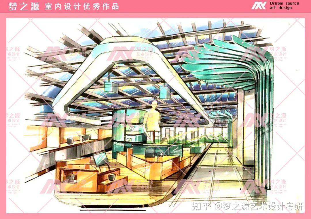 【考研干货】艺术设计考研,跨专业如何找到适合自己的院校和专业?梦之源为你量身定制! - 知乎