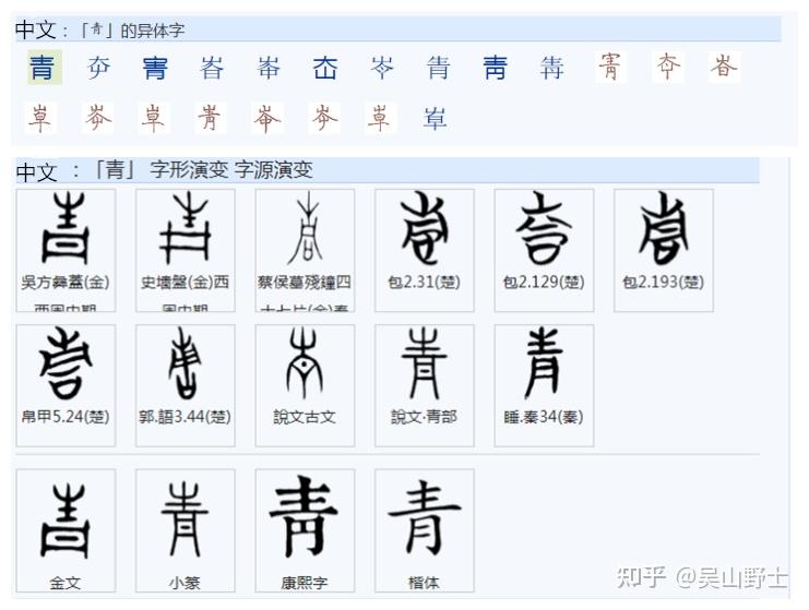 537“猜”是形声字,为什么“青”读作qīnɡ,而“猜”读作cāi? - 知乎