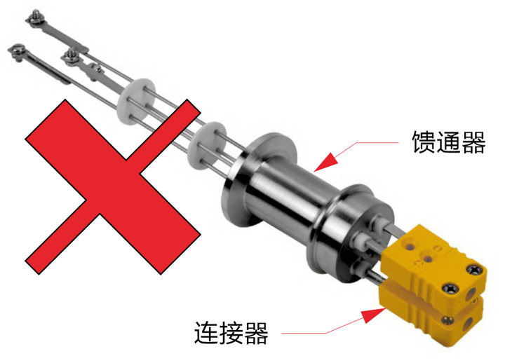 热电偶连接器（connector）和热电偶馈通器（feedthrough）的区别和正确使用