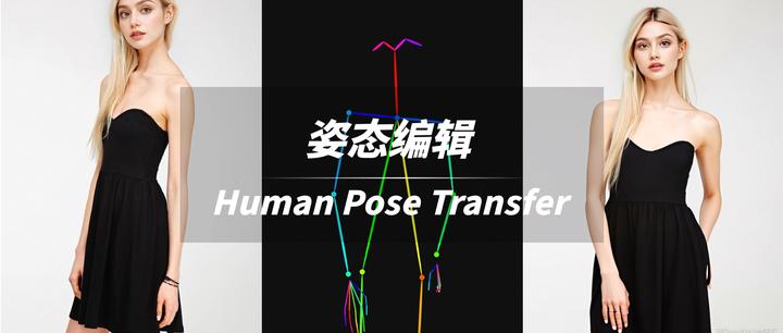 Transfer Human Real-Time Interactive Human Pose Transfer-实时交互式人体姿态编辑 - 知乎