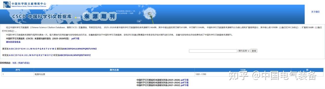 喜报 |《电测与仪表》首次入选中国科学引文数据库(CSCD) - 知乎