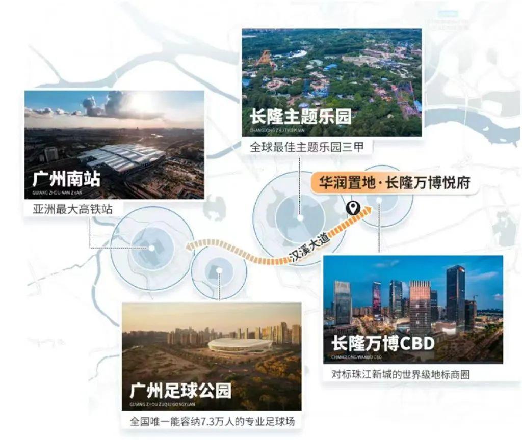 长隆之上:长隆万博悦府,全国高阶改善型大平层140-300㎡ - 知乎