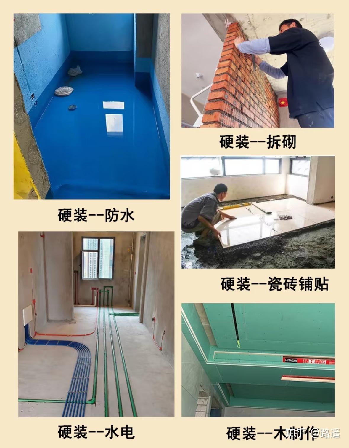 现在装修一套房大概需要多少钱?真实报价大公开,教你省钱不被坑! - 知乎