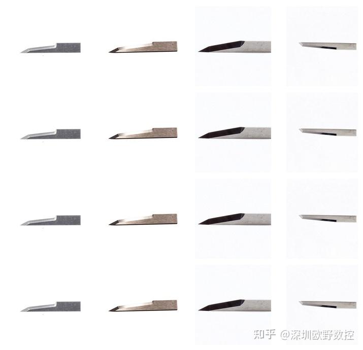 Zund Z20,Z21,Z22,Z23切割机系统碳化钨刀片的区别解析 - 知乎