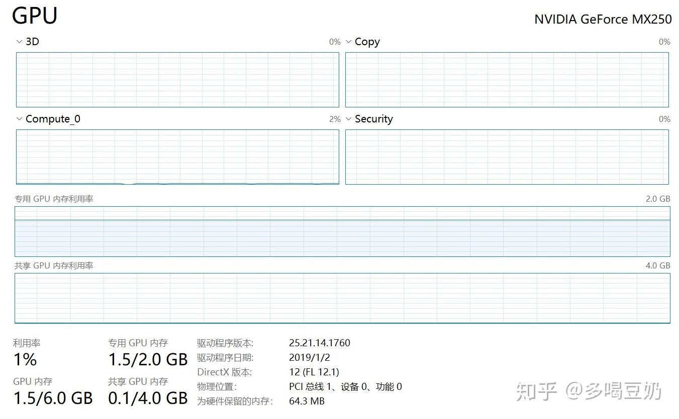 Bug解决：Process finished with exit code -1073740791 - 知乎