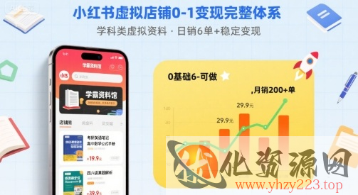 小红书虚拟店铺0-1变现完整体系：卖学科类虚拟资料，一天6张+，很稳定【已完结】