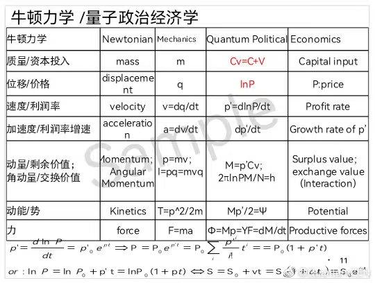 转识成智是怎么一回事？ - 知乎