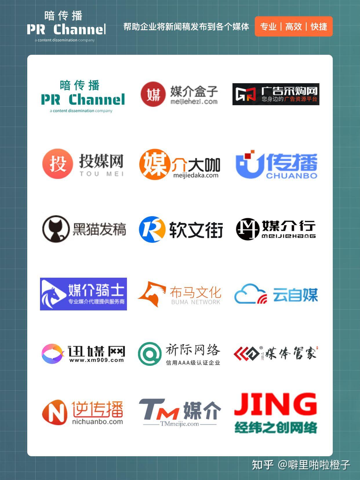 新闻媒体发稿平台有哪些? - 知乎
