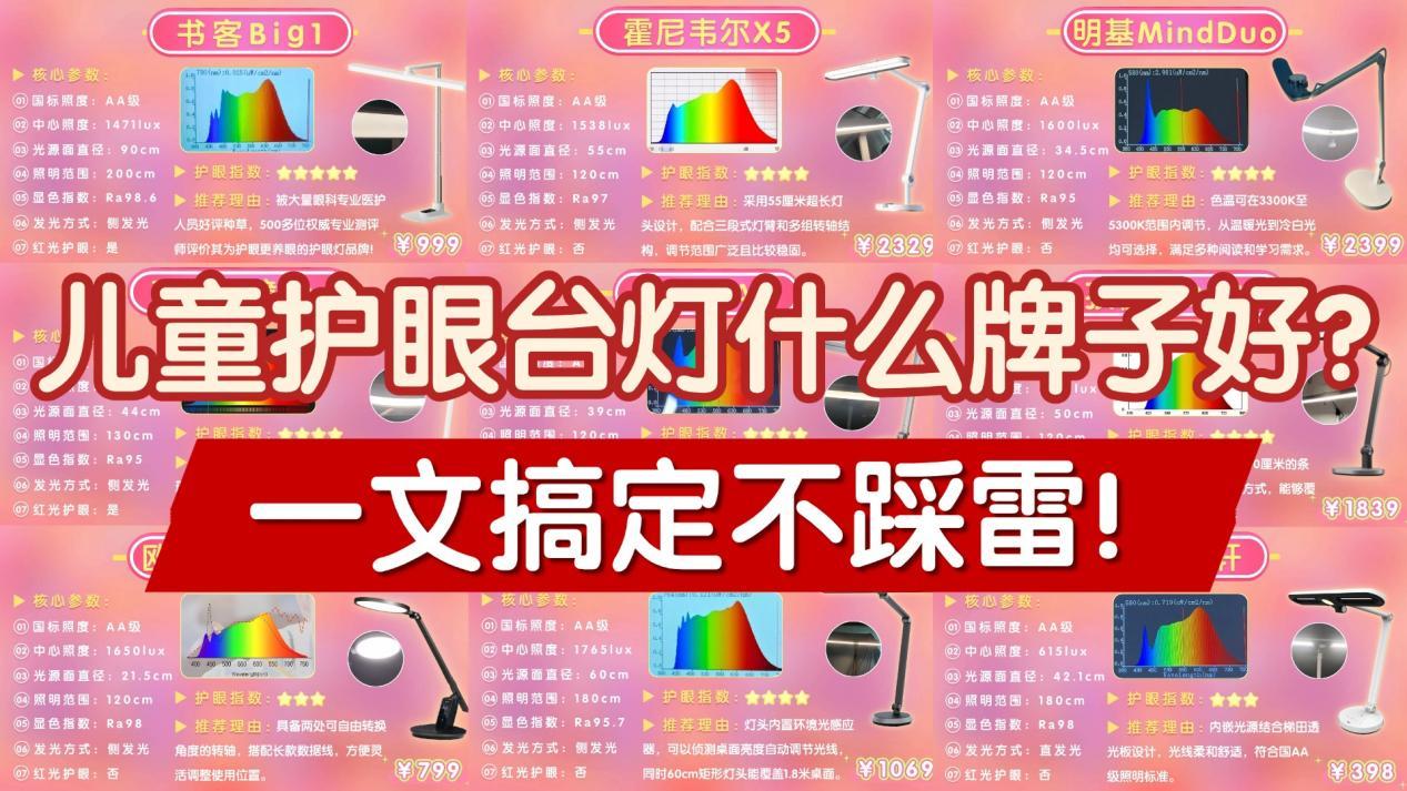 儿童护眼台灯什么牌子的好?对比分析书客、明基、霍尼韦尔、孩视宝、松下等10款热门护眼灯,拒绝参数陷阱!护眼灯怎么选?附闭眼选购清单,一文搞定不 ...