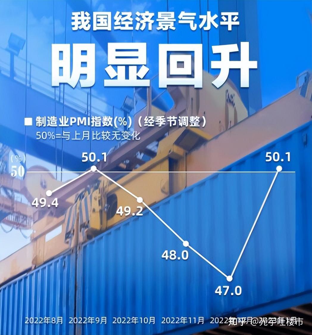 深刻教训！深圳一楼盘送60万首付被查，为什么？开发商该咋降价？ - 知乎