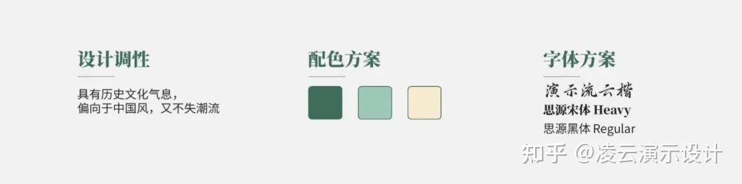 这份广州城市推介发布会PPT,成功拿下客户的心! - 知乎