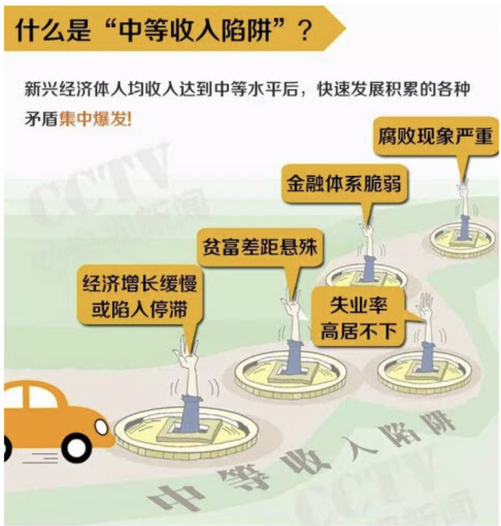 为什么中国近代社会转型是成功也于此、苦难也与此?为什么越发展就会:社会结构越动荡、科学技术和知识越无效化? - 知乎