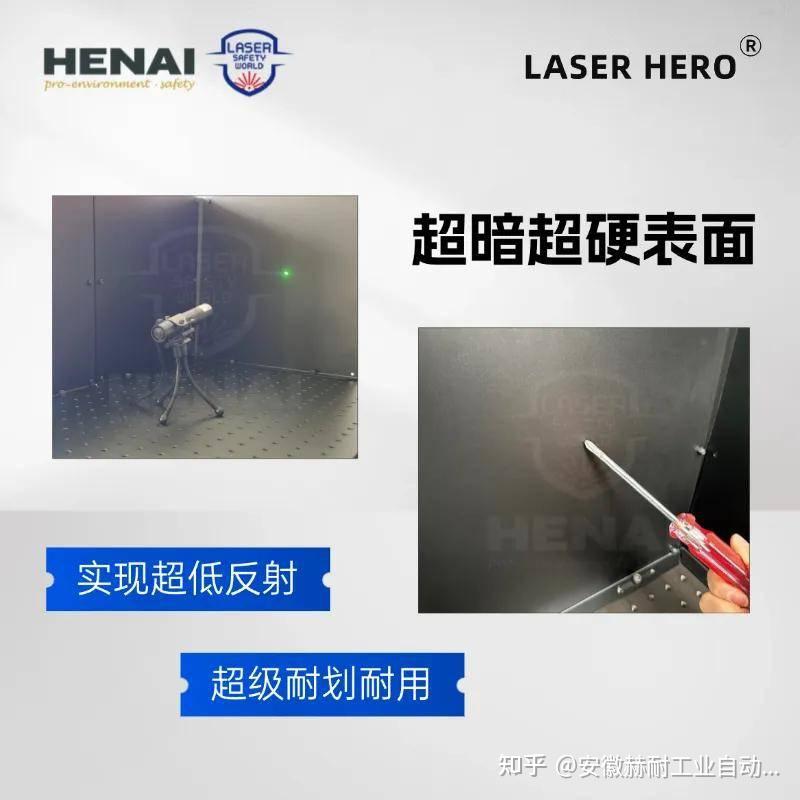 光学平台如何做好激光防护?赫耐Laser Hero® 挡光板专为高能激光研发! - 知乎