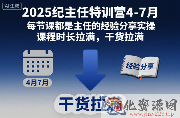 2025纪主任特训营4-7月，每节课都是主任的经验分享实操，课程时长拉满，干货拉满