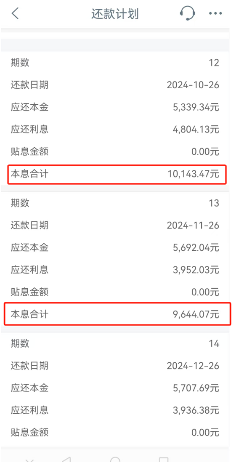月供降了！存量房贷款利率已下调，你的月供少多少？ - 知乎