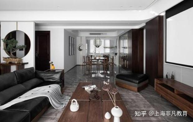 室内设计未来发展趋势、发展前景和发展机遇 - 知乎
