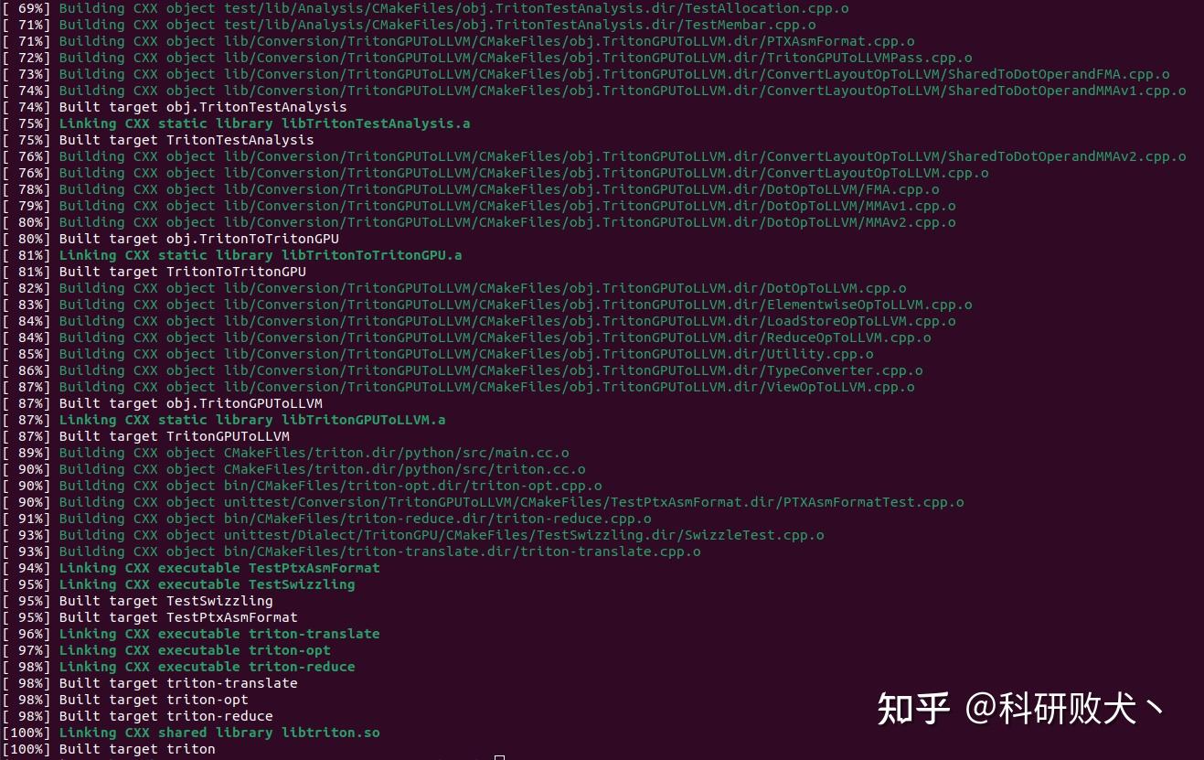 OpenAI Triton MLIR Openai triton mlir