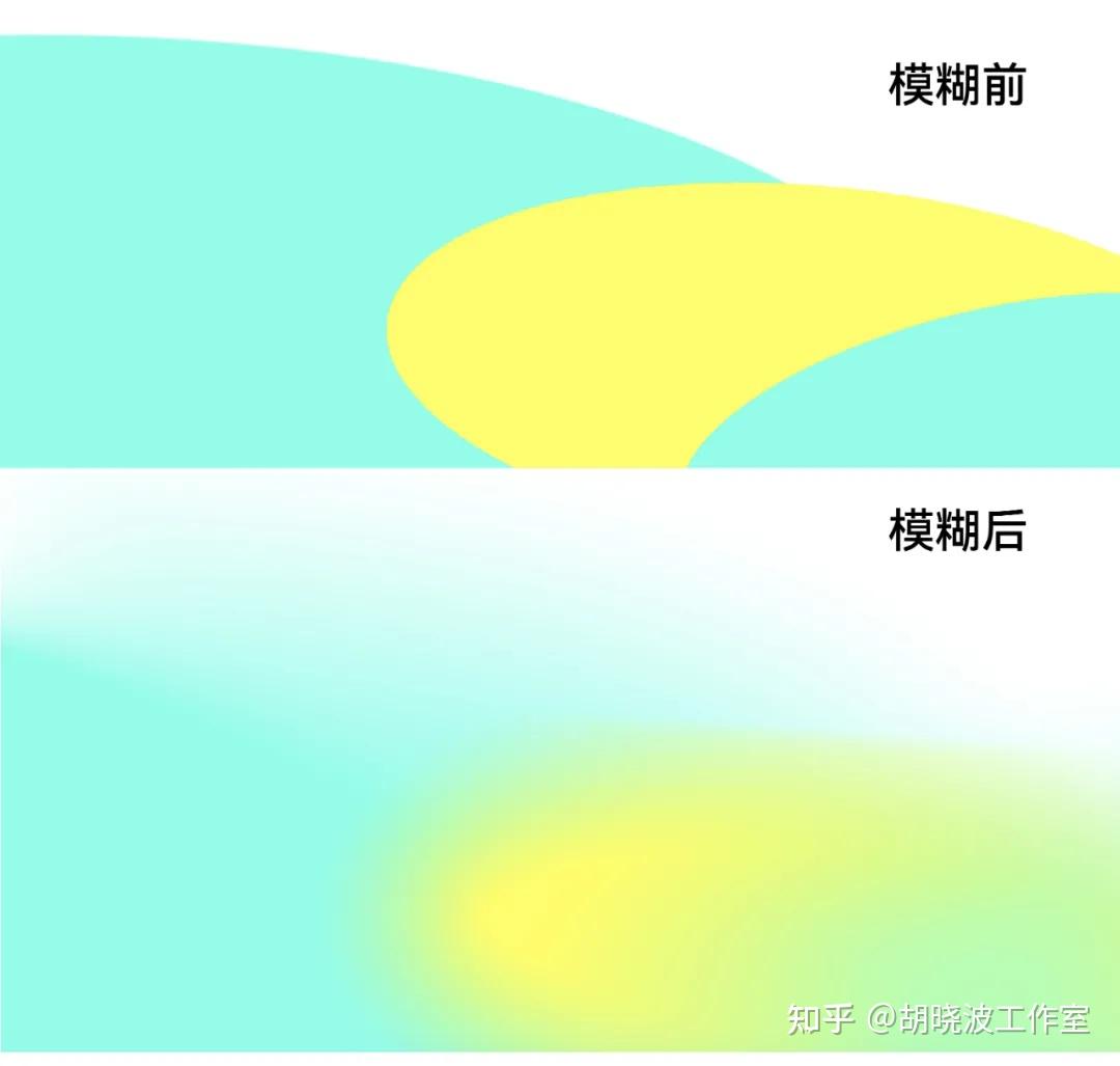 快学,简单出彩的刷屏级弥散光教程来了 - 知乎