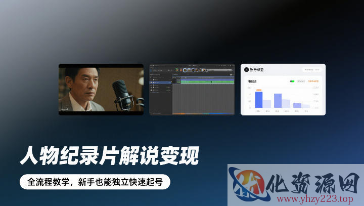 人物纪录片解说变现，全流程教学，新手也能独立快速起号
