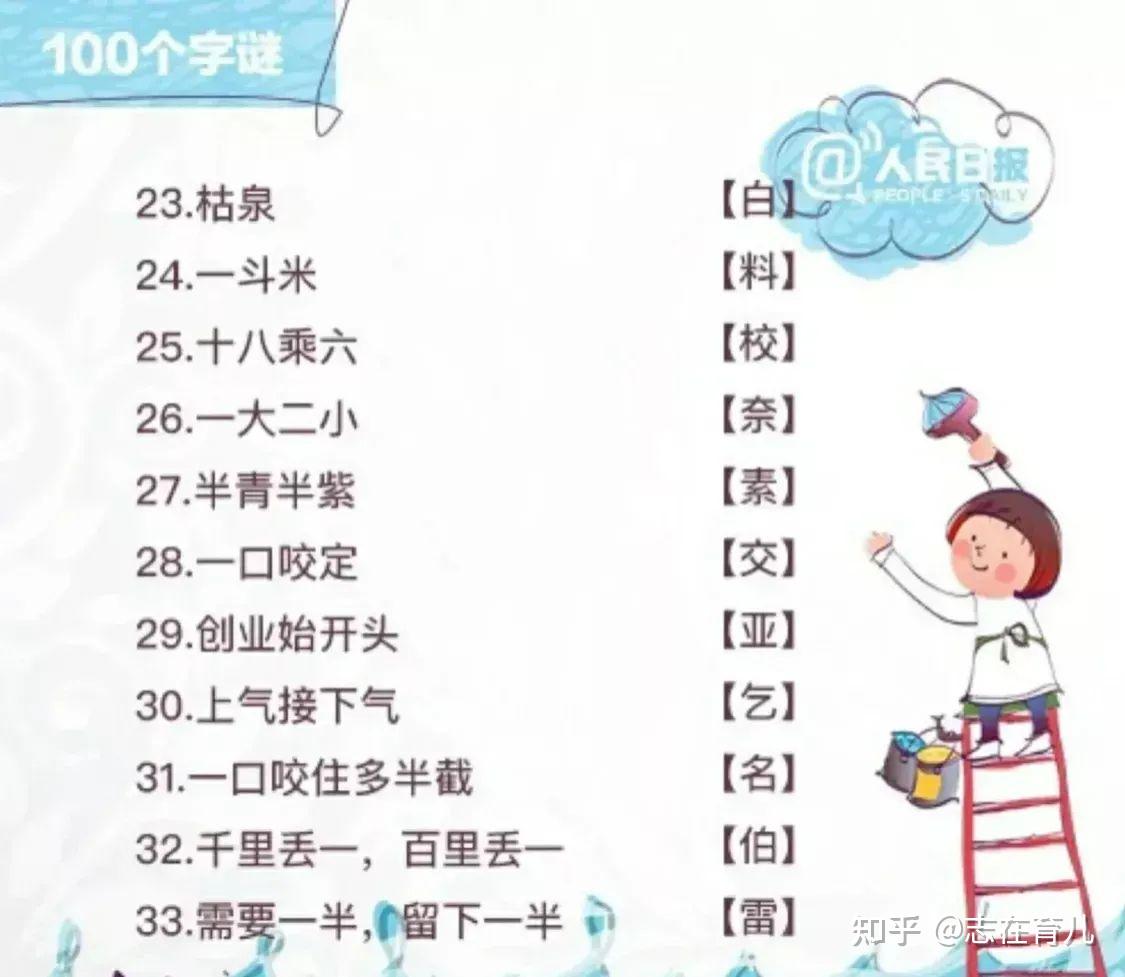 猜字谜的好处原来有这么多： - 知乎