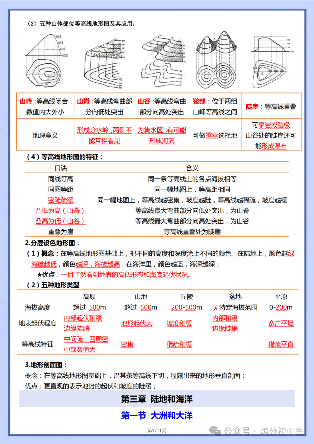 2025 年七上地理全册知识梳理背记清单 - 知乎