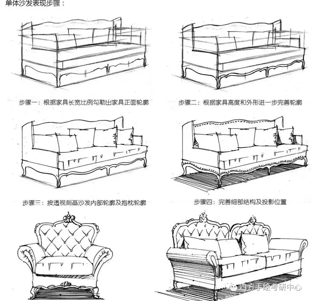 如何画好室内设计手绘? - 知乎