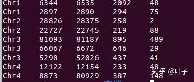 linux-sort-学习笔记 - 知乎