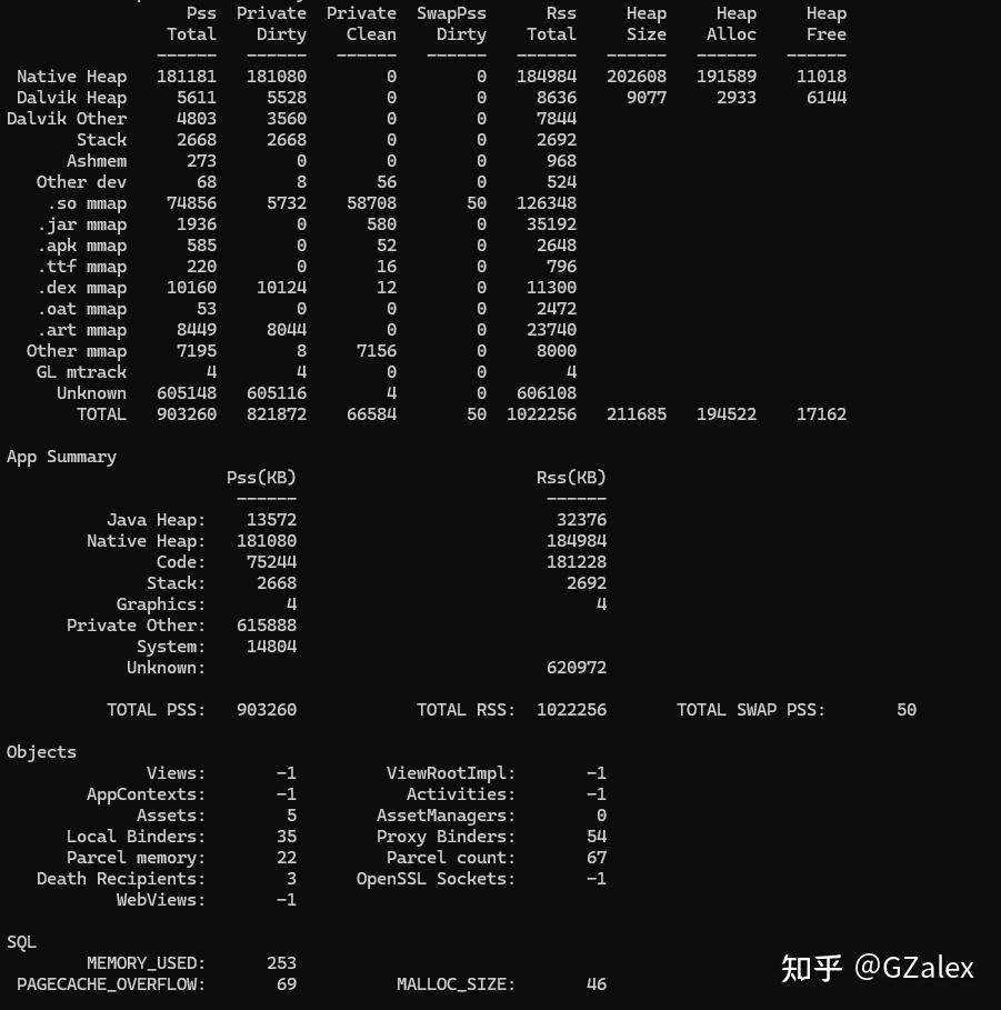 看图解读-unity内存分析 - 知乎