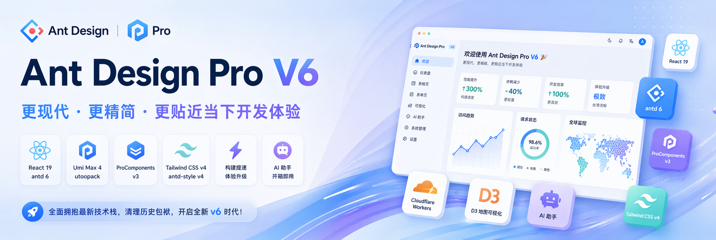 Ant Design Pro v6.0.0 发布 - 知乎