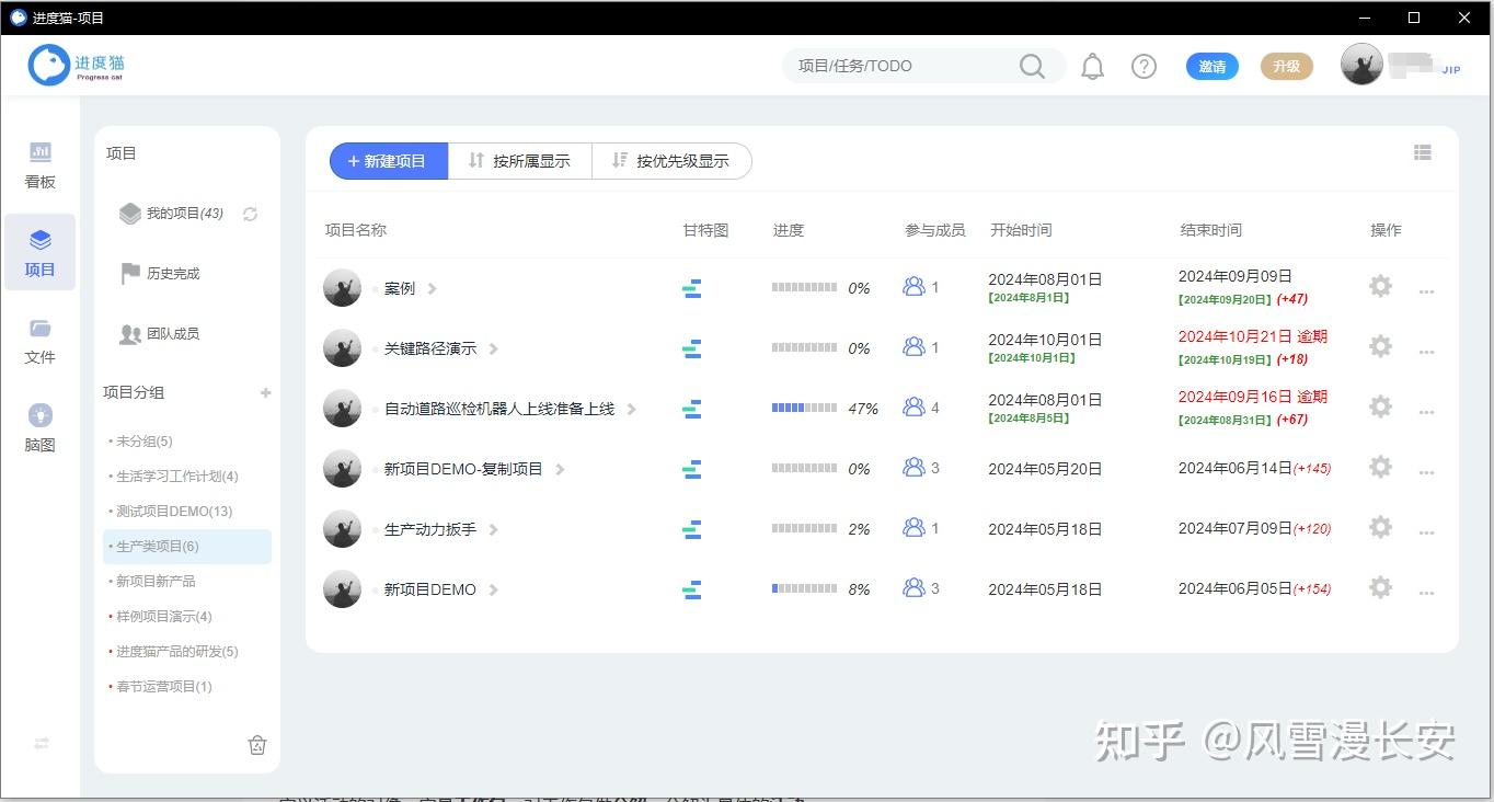 【PMP学习笔记】项目进度管理 - 知乎