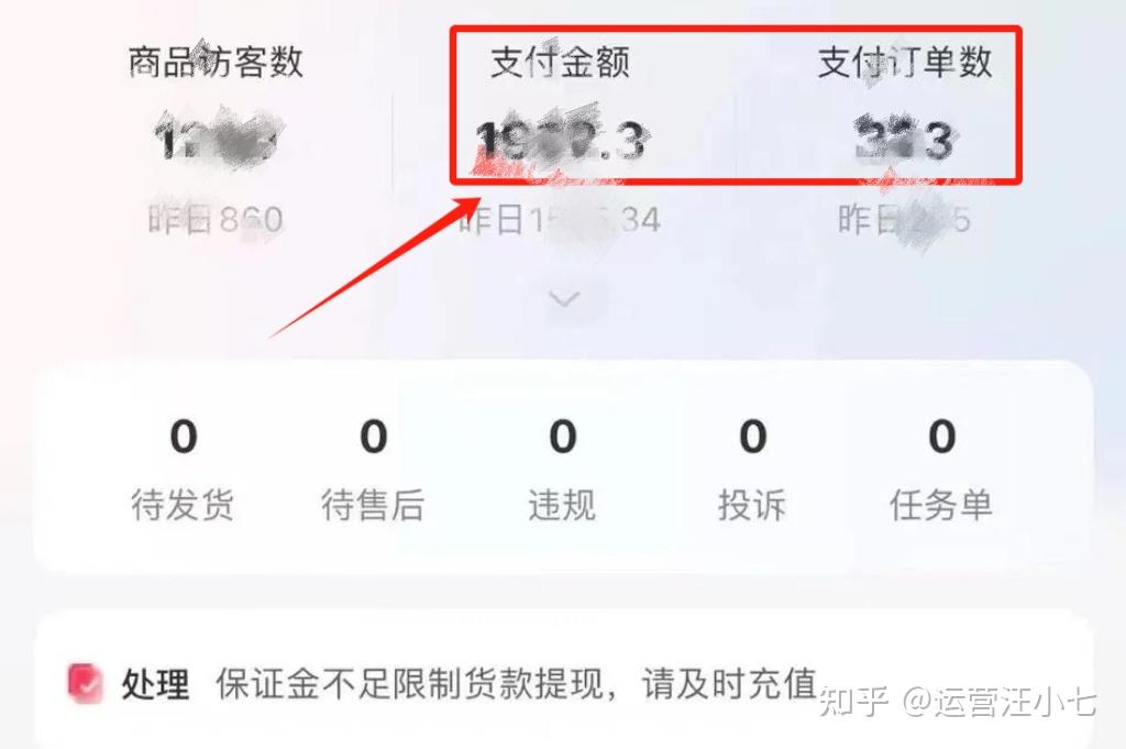 小红书赚钱:小红书带货变现攻略!靠发图文笔记就能爆单,简单可复制! - 知乎
