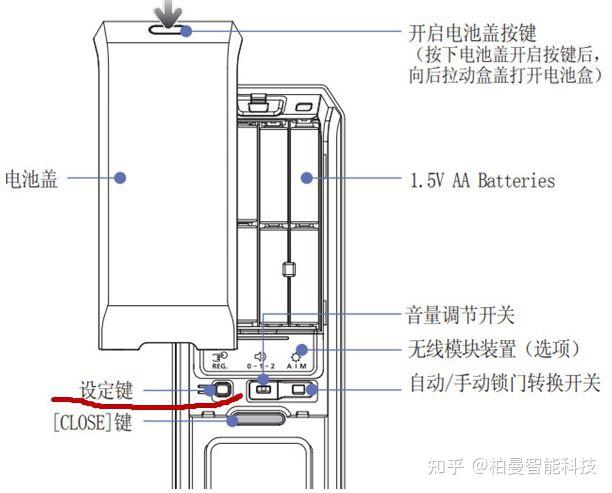 三星指纹锁怎么恢复出厂设置? - 知乎