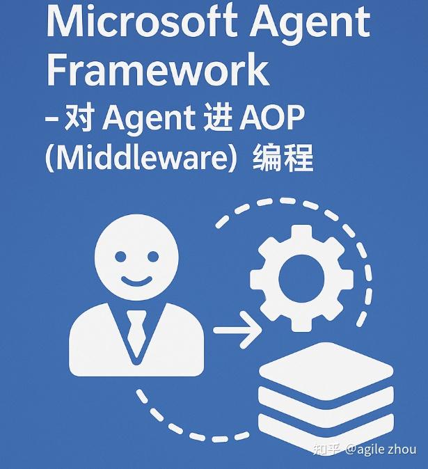 Microsoft Agent Framework - 对 Agent 进AOP（Middleware）编程 - 知乎