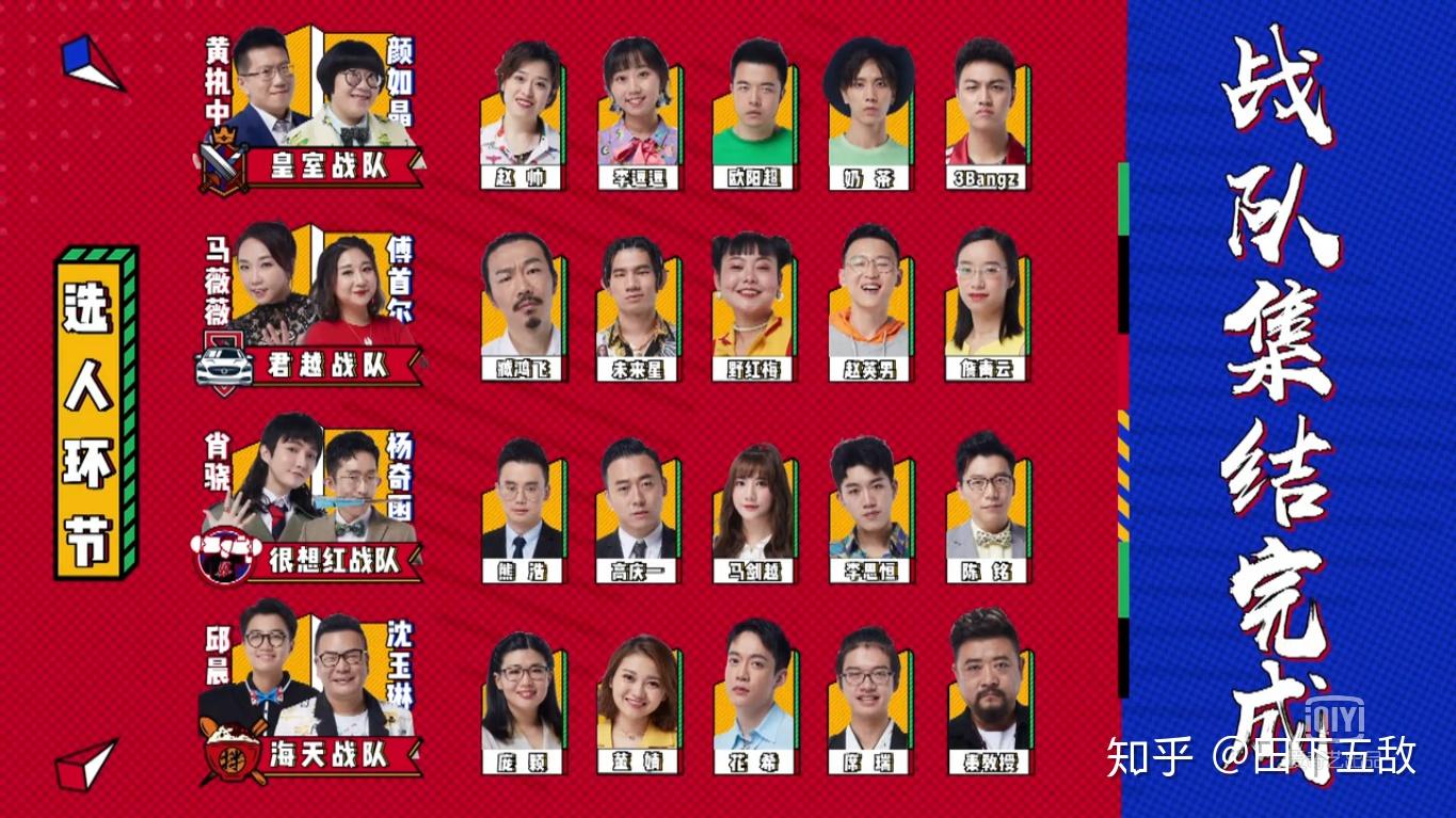 如何评价奇葩说第五季第八期看伴侣多爱你按钮