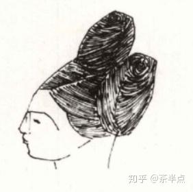 古代发型到底了解多少?一篇文章从夏商到清朝发型全解 - 知乎