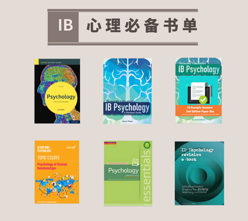 IB Psychology ib-psychology