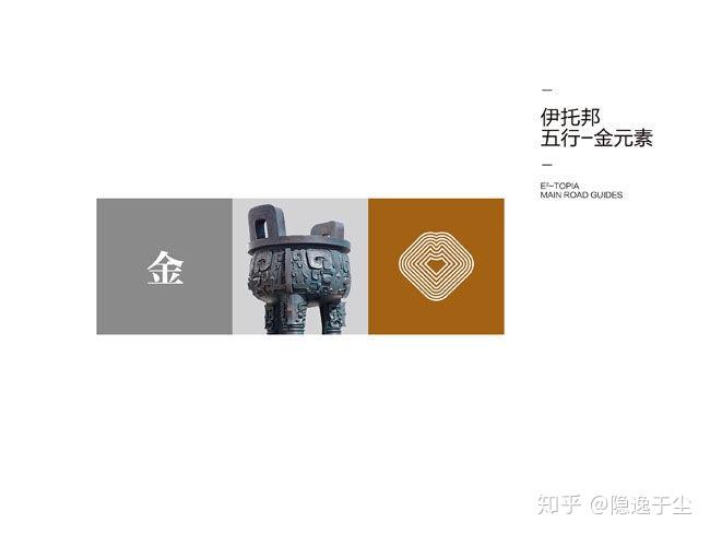 五行的职业分类 - 知乎