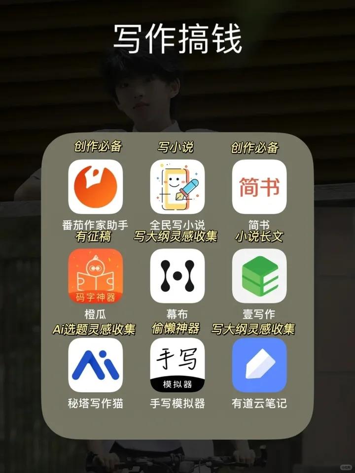 每天5点就下班了，闲着也是闲着，有哪些副业可以推荐？  第2张