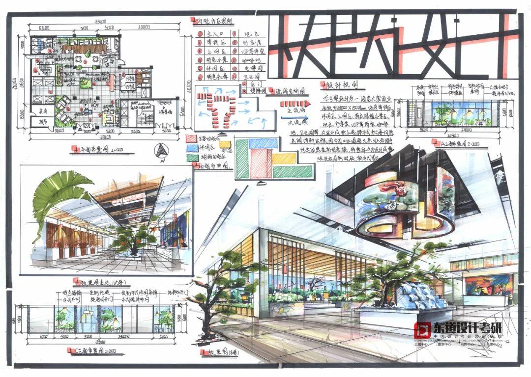 室内设计考研快题高分作品分享 - 知乎