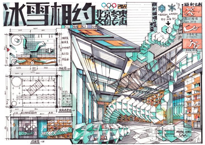 济南大学环艺考研复试内容、济南大学环艺考研复试手绘 - 知乎